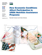 Thumbnail of Report on How Economic Conditions Affect Participation in USDA Nutrition Assistance Programs