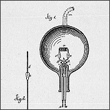 Detail of Electric Lamp Patent Drawing