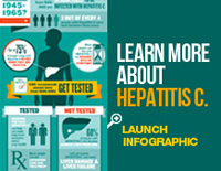Text: Learn more about Hepatitis C. Click here for infographic.