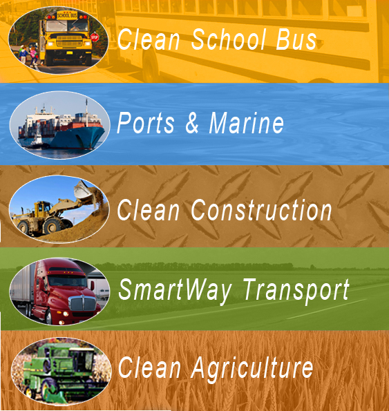 sectors - schoolbus ports-marine construction smartway agriculture