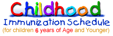 Childhood immunization schedule banner