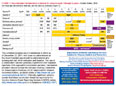 2012 Child Immunization Schedule for persons aged birth to 18 years.