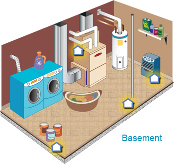image of basement from IAQ House