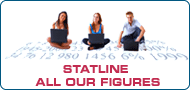 Image StatLine database, also link to StatLine database