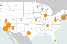 Sunshot Rooftop Solar Challenge