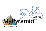 myPyramid For Moms - mypyramid.gov
