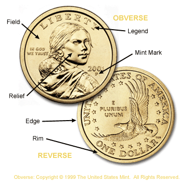 Coin image with text descriptions