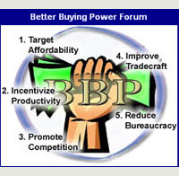Better Buying Power Featured Site