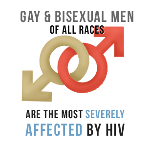 Male Seeking Male of all races are the most severely affected by HIV