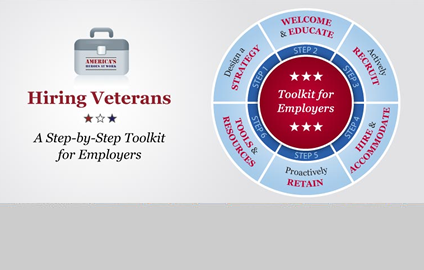 Hiring Veterans Toolkit