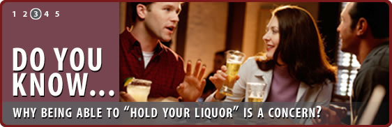 Banner showing two men ad a women talking while drinking alcohol in a social environment with the text - Do you know... why being able to hold your liquor is a concern?