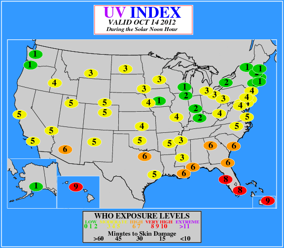 cit map of UV indeces