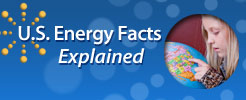 Energy Explained - U.S. Energy Facts
