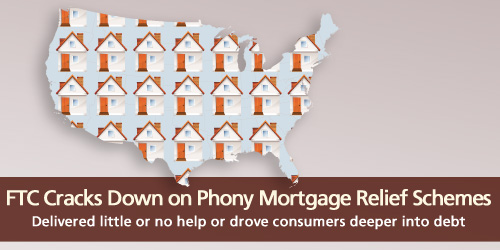 FTC cracks down on phony mortgage relief schemes. They delivered little or no help or drove consumers deeper into debt.