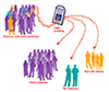 Pharmacogenomics illustration