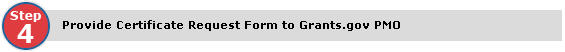 Step 4: Provide Certificate Request Form to Grants.gov PMO