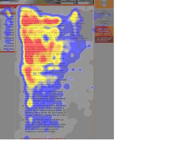 display of how people look at web pages, with highest areas viewed in red, in the shape of an F