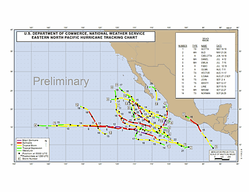 Preliminary Eastern North Pacific Tropical Cyclone Tracks