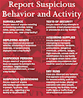 Report suspicious behavior and activity