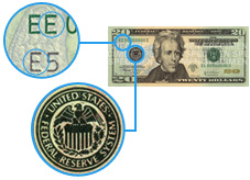 Federal Reserve Indicators - Image