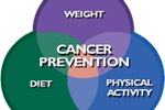 Cancer Prevention