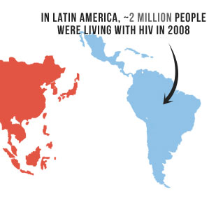 In Latin America, ~2 million people were living with HIV in 2008
