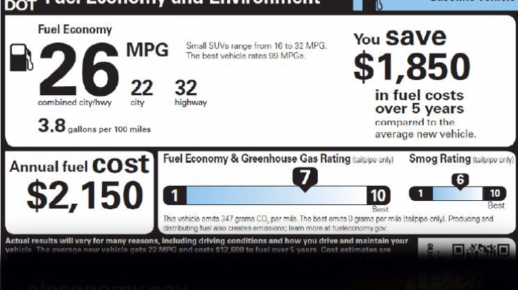 Car sticker showing fuel economy