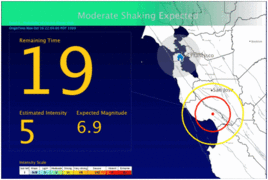 Graphic: Earthquake Early Warning