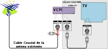 Instalación #1, paso 1