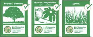 icons showing compost use: trees and shrubs, flowers and vegetables, and lawns