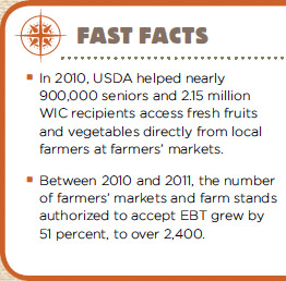 In 2010, USDA helped nearly 900,000 seniors and 2.15 million WIC recipients access fresh fruits and vegetables directly from local farmers at farmers' markets.