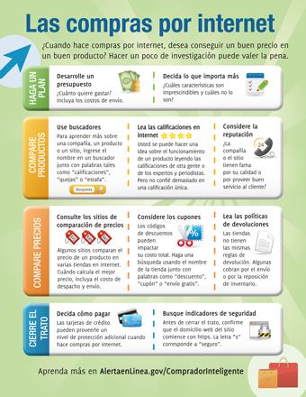 Infografía de compras por internet 