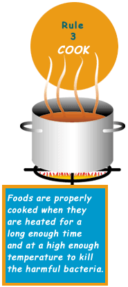 Rule 3: Cook, image of a steaming pot and the text: Foods are properly cooked when they are heated for a long enough time and at a high enough temperature to kill the harmful bacteria.