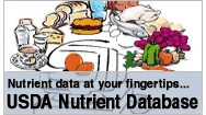 Nutrient Data Laboratory Food Composition