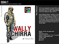 Interactive feature on the 50th anniversary of Wally Schirra's Mercury flight. Credit: NASA