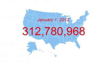 Map of U.S. with "312,780,968" superimposed