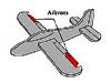 A drawing of an airplane with the ailerons highlighted in red
