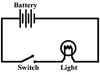 Drawing of a simple circuit with wire in a rectangle shape that includes a switch, battery and light bulb