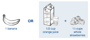 Drawings of examples of two servings of fruit: one banana or 1/2 cup of juice plus 1 1/4 cups of whole strawberries.