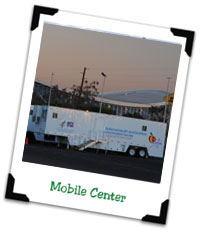 National Youth Fitness Survey Mobile Center