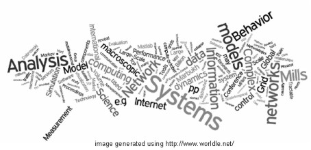 Web site content compressed into Wordle image