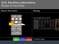 U.S. Destiny Laboratory Racks and Facilities