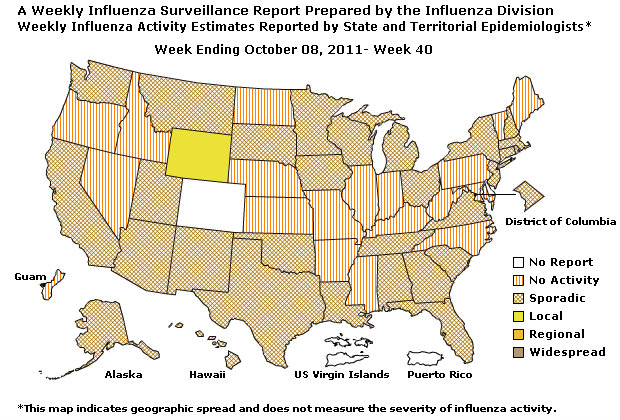 United States geographic spread of influenza.