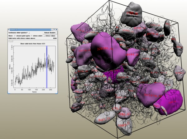 Visualization of a mathematical model of the flow of concrete with interactive controls.