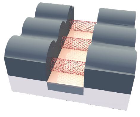 Drawing of a carbon nanotube.