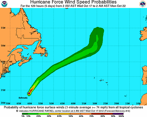 [Image of probabilities of hurricane force winds]