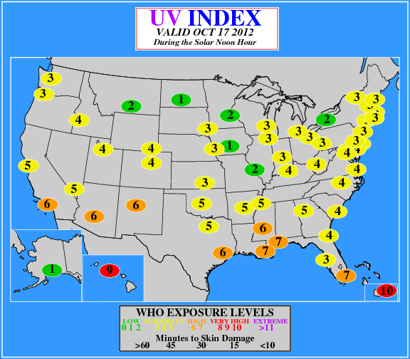 cit map of UV indeces