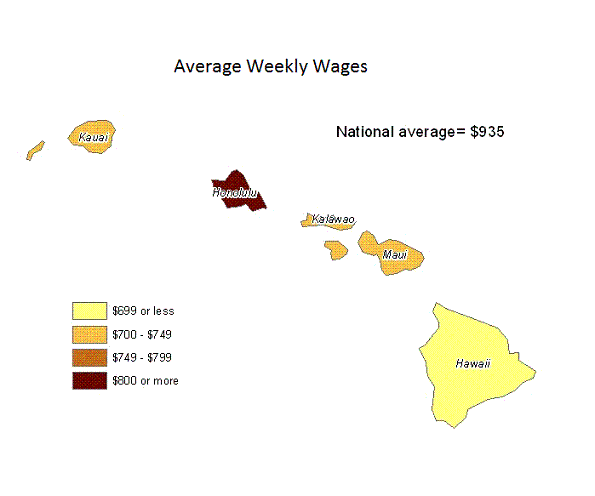 Chart 1. Average weekly wages by county in Hawaii, First Quarter 2011