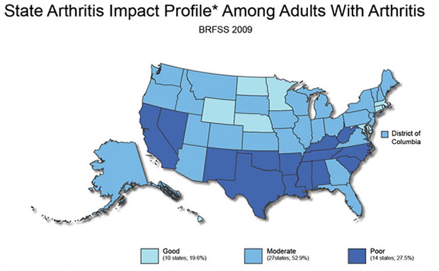 Illustrator map: *Arthritis impact profile created using age-adjusted (2000 standard US population) prevalence rates of impairment (severe pain), arthritis-attributable activity limitation, and social participation restriction. Poor = highest tertile for all 3 measures, good = lowest tertile for all measures, moderate = combination of high medium and low.
