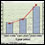 Graphic: Data & Statistics